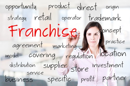 Article: New Laws To Protect Franchisees Come Into Force